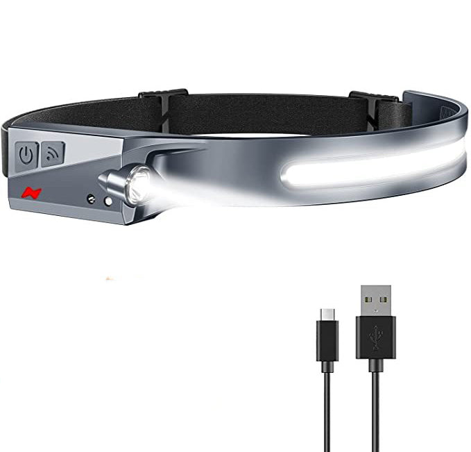 Outdoor COB Sensor Headlamp